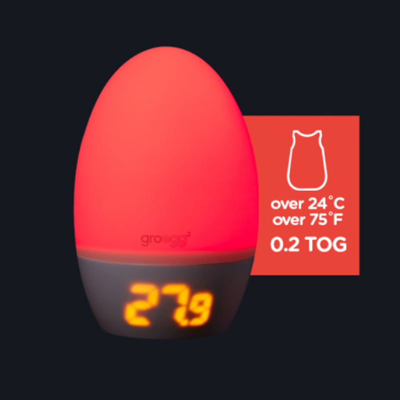 Tommee Tippee Gro Egg2 Θερμόμετρο Δωματίου που Αλλάζει Χρώματα, 1τεμ-3